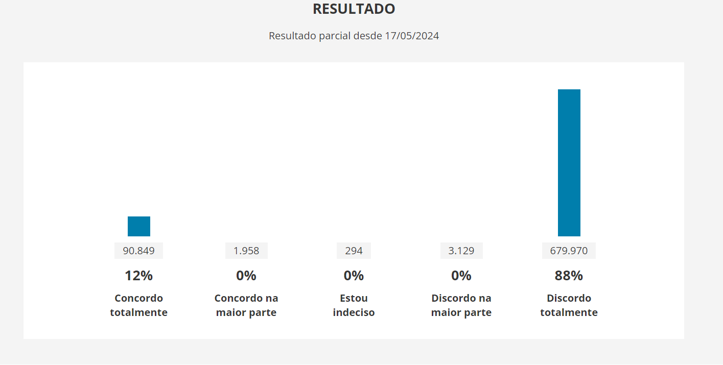 enquete-pl-estupro