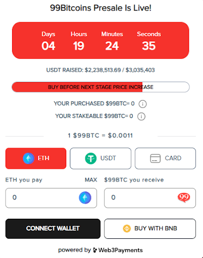 BTC continua em queda, mas interesse por projetos como o 99Bitcoins parece aumentar cada dia mais no espaço cripto