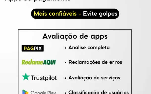 Aplicativos de pagamentos: Como escolher os mais confiáveis e evitar golpes?