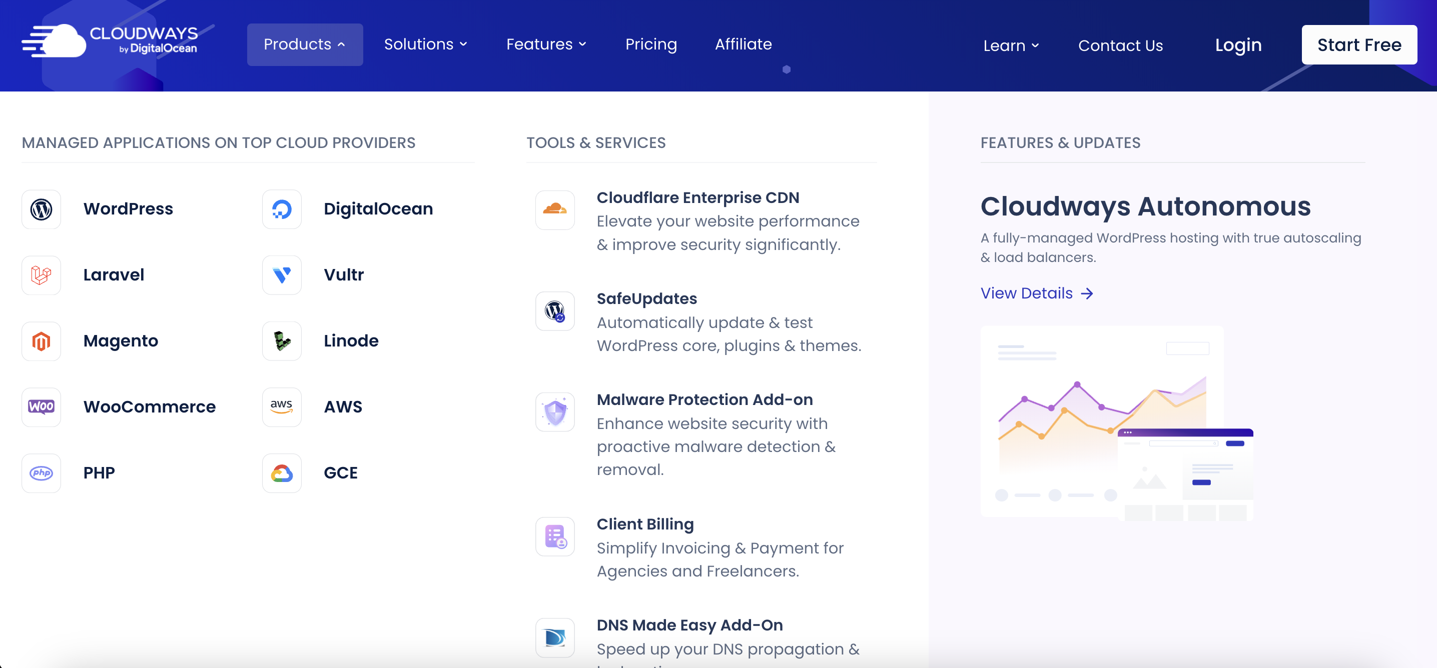Melhor Hospedagem para Wordpress, Websites e Blogs: Empresas, Servidores VPS Bons e Baratos e Cloud no Brasil, EUA e Europa
