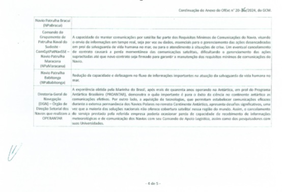 documento