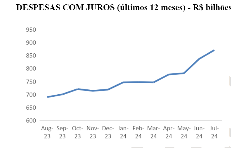 grafico-kliass