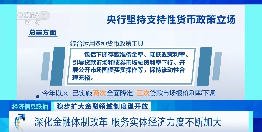 China continua aprofundando a reforma do sistema financeiro para servir melhor a economia real