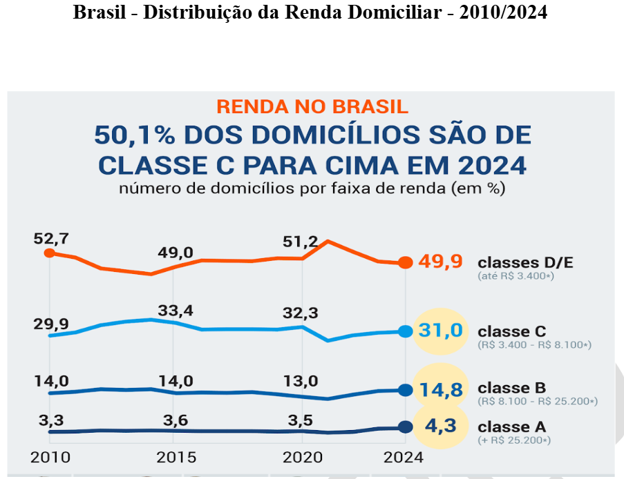 grafico kliass 