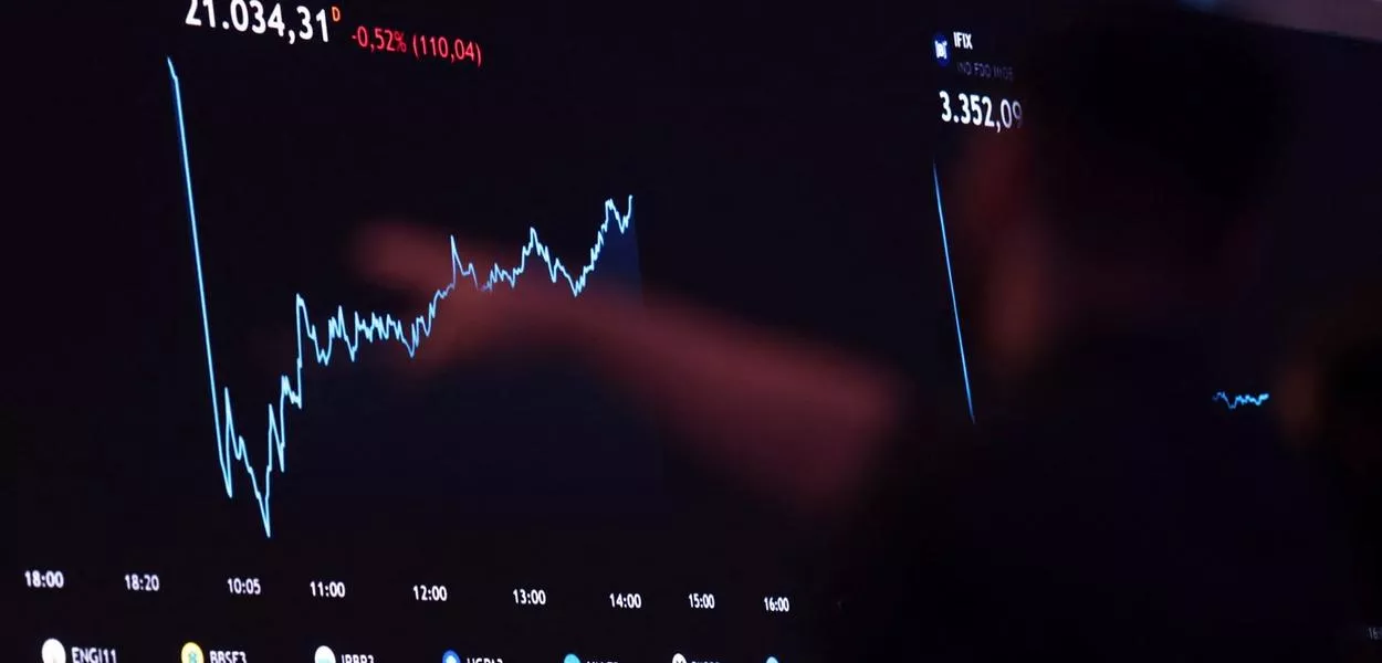 Painel da B3
05/08/2024