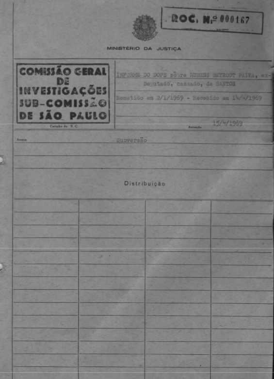 documento