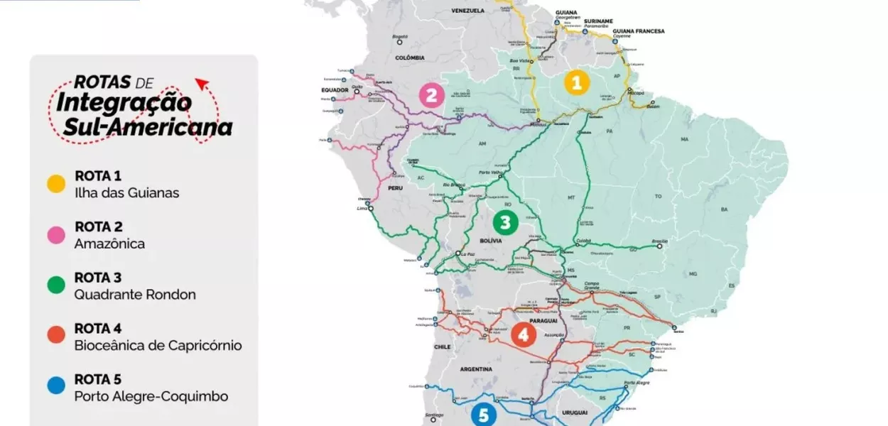 Rotas de Integração Sul-Americana