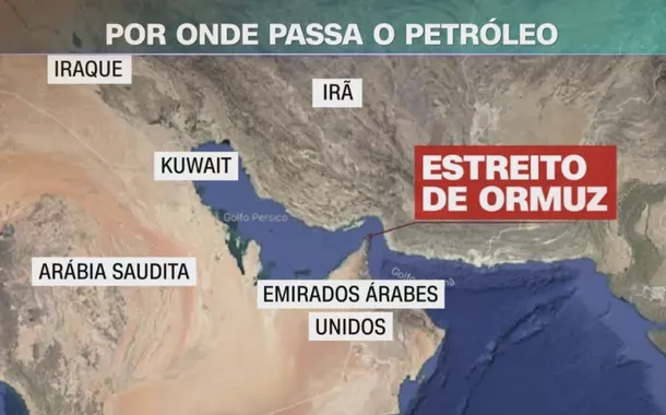 Estreito de Ormuz