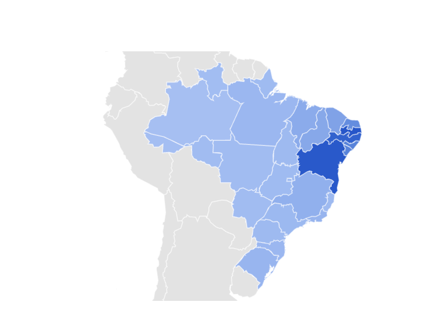 trends