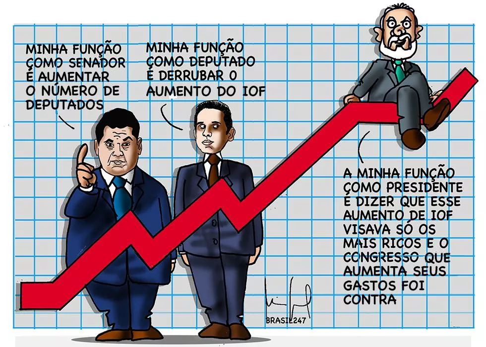 Funções - 29 de junho de 2025