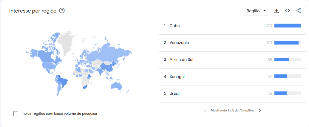 geolocalizacao-trends-brics