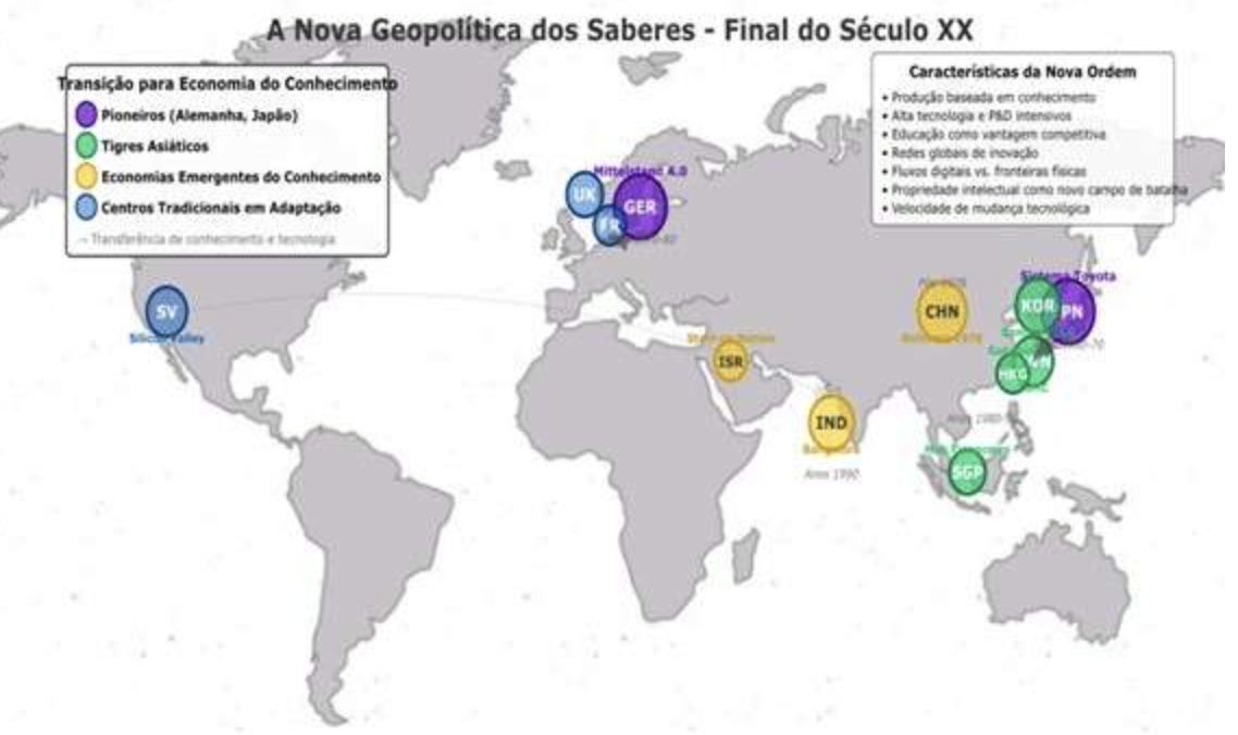 artigo