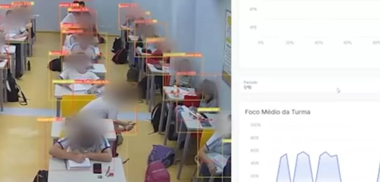 Sistema que monitora alunos com IA em escolas estaduais