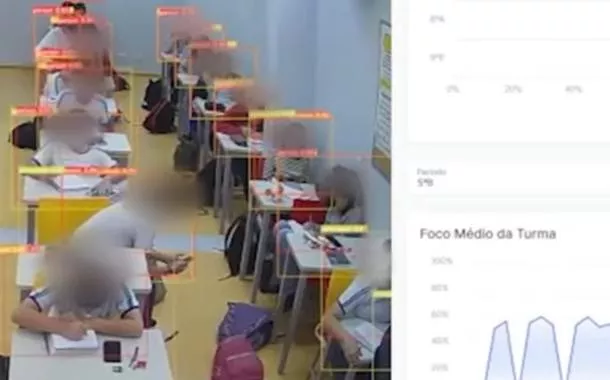 SP: Deputada aciona MP contra uso de IA para vigiar alunos em escolas estaduais