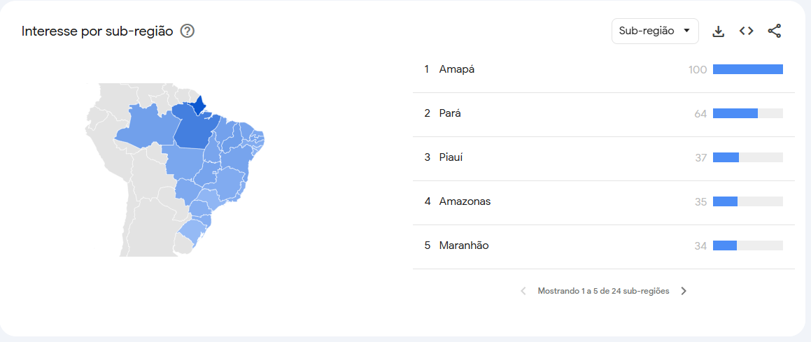 brasil-chile-eliminatorias