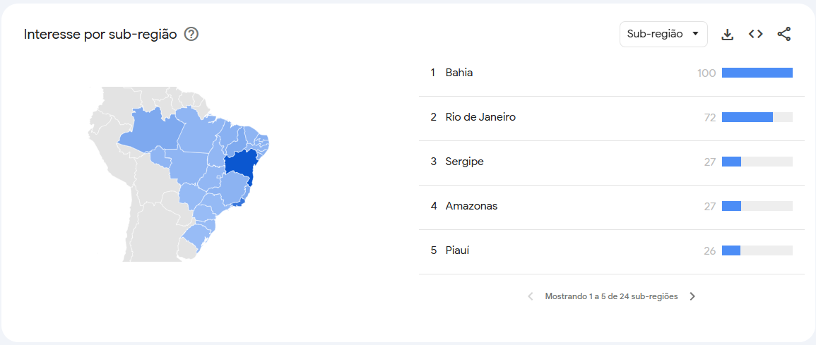 bahia-fluminense