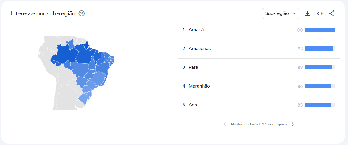 realmadrid-trends