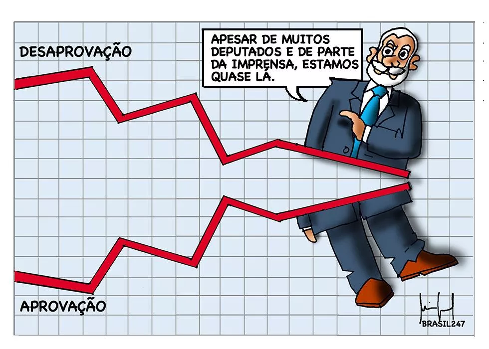 Pesquisa - 9 de outubro de 2025
