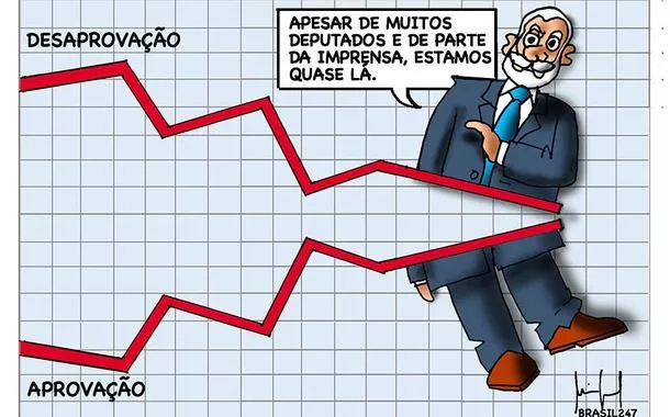 Pesquisa - 9 de outubro de 2025