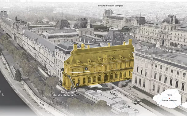 Ilustração do Louvre