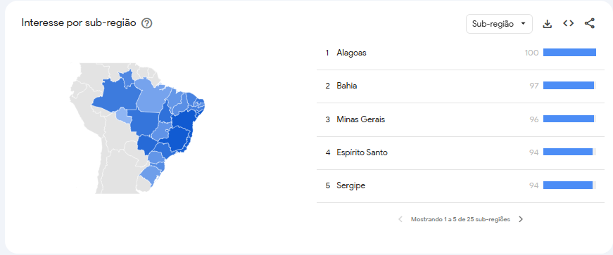 trends-selecao-brasileira-convocacao