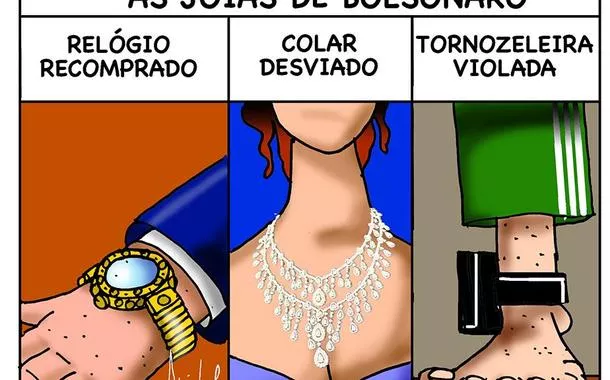 Patrimônio - 25 de novembro de 2025