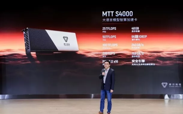 Fabricante chinesa de chips de IA estreia em forte alta e anima corrida tecnológica