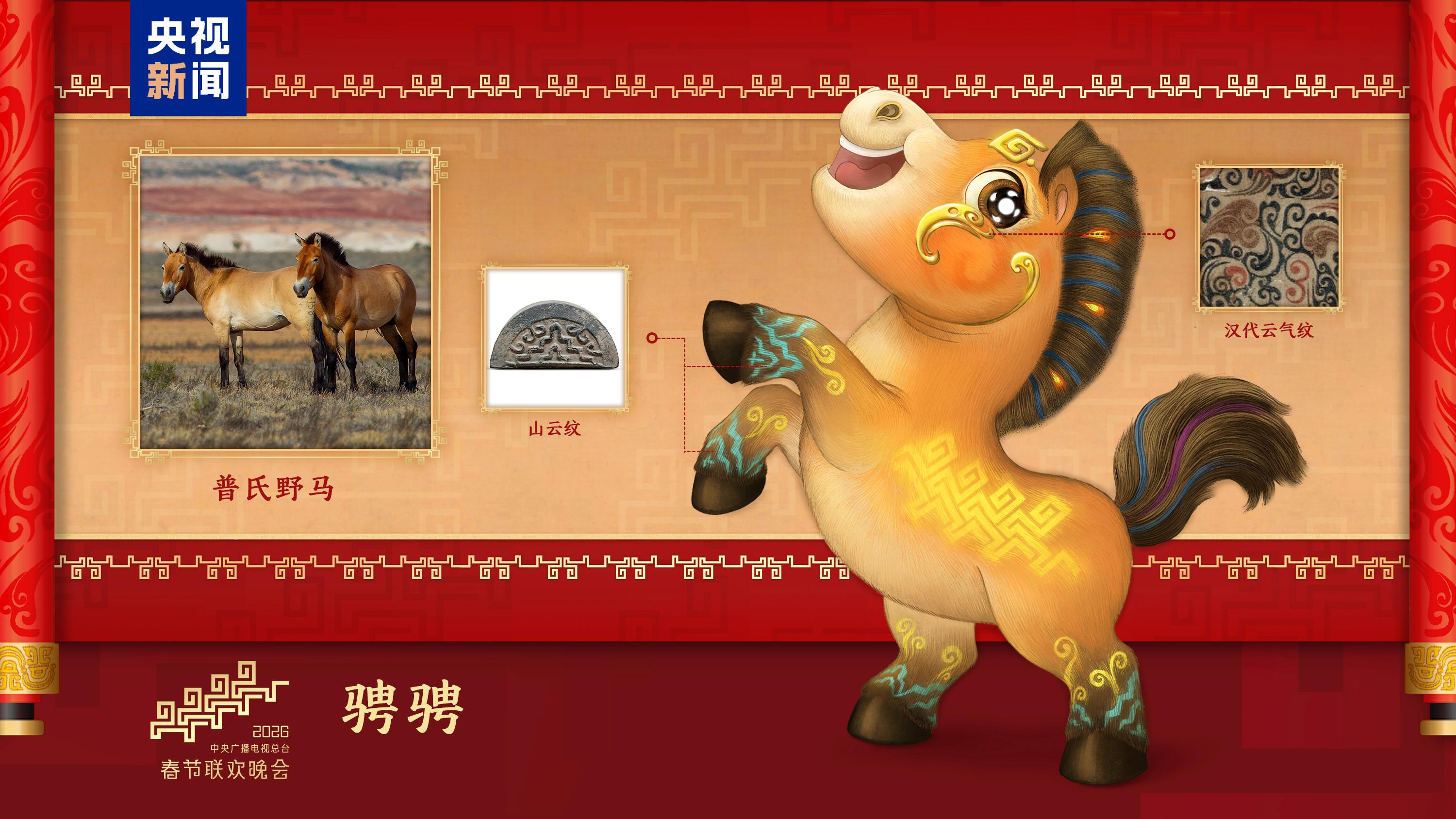 CMG lança mascotes da Gala do Festival da Primavera de 2026