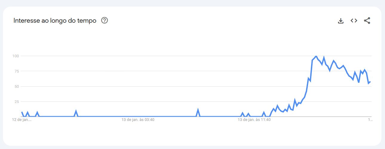 weverton-palmeiras-trends