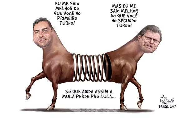 Mula mola - 14/01/2026