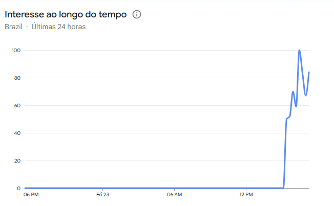 muricy-ramalho-trends