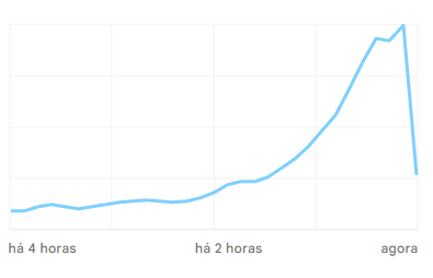 palmeiras-novorizontino-paulistão