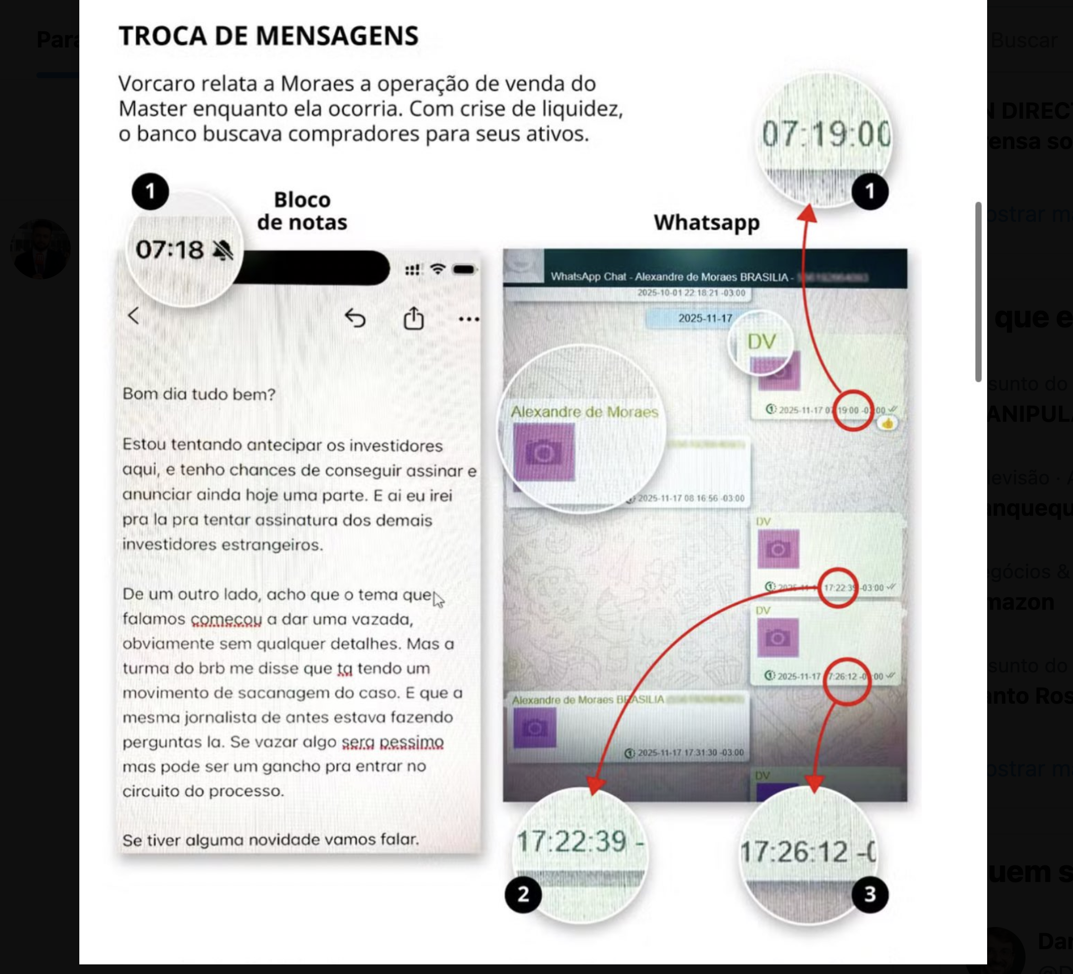 Supostas mensagens trocadas entre Vorcaro e Moraes
