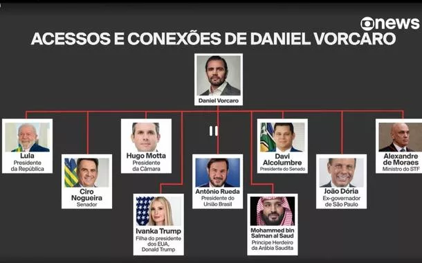 O jornalismo de guerra da Globo recria o PowerPoint da Lava Jato
