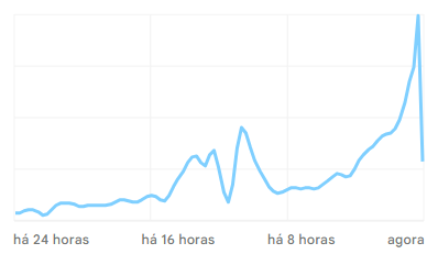 palmeiras-novorizontino