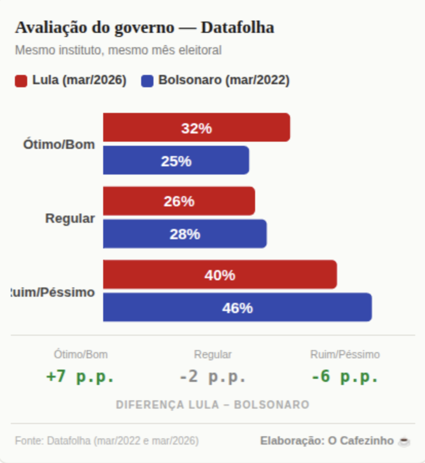 datafolha-pesquisa
