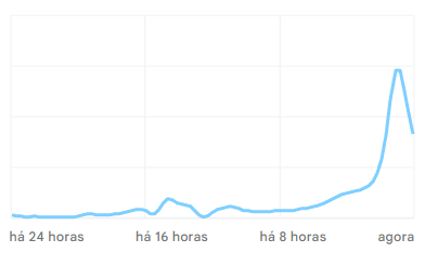 selecao-convocacao-16-03-2025