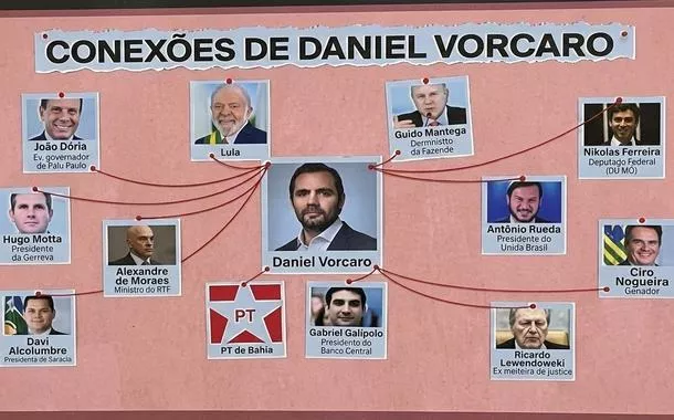 Entre a delação e a eleição: o novo roteiro da Globo