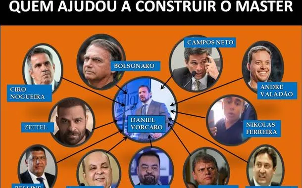 Ainda sobre PowerPoints, manipulações e mentiras