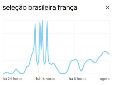 selecao-brasileira-franca-amistoso