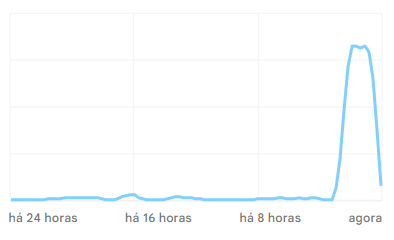 brasil-frança-posjogo
