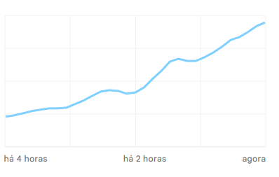 flamengo-cusco-libertadores