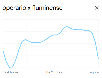 fluminense-operario-copa-do-brasil