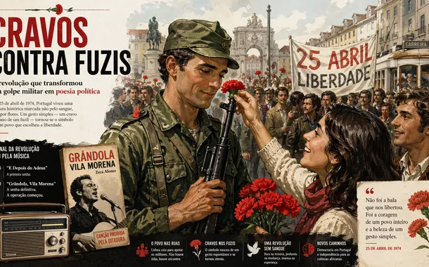 Cravos contra fuzis: a revolução que transformou um golpe militar em poesia política