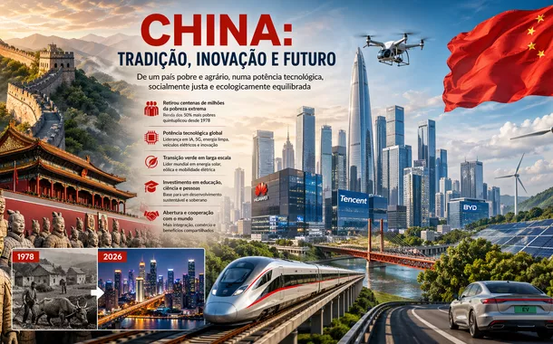 China mostra ao mundo um novo modelo de desenvolvimento que combina inovação, soberania e justiça social