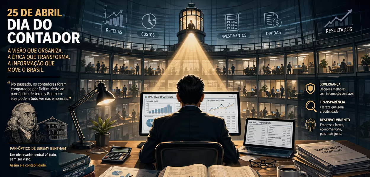 Os contadores e o panóptico