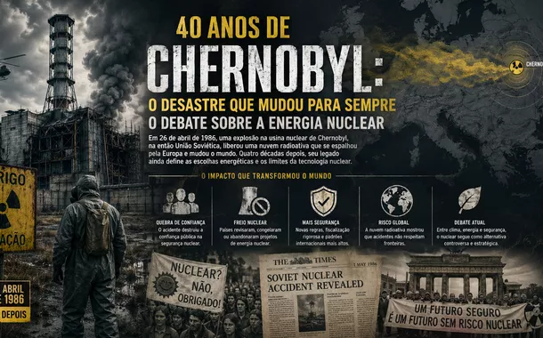 40 anos de Chernobyl: o desastre que mudou para sempre o debate sobre a energia nuclear