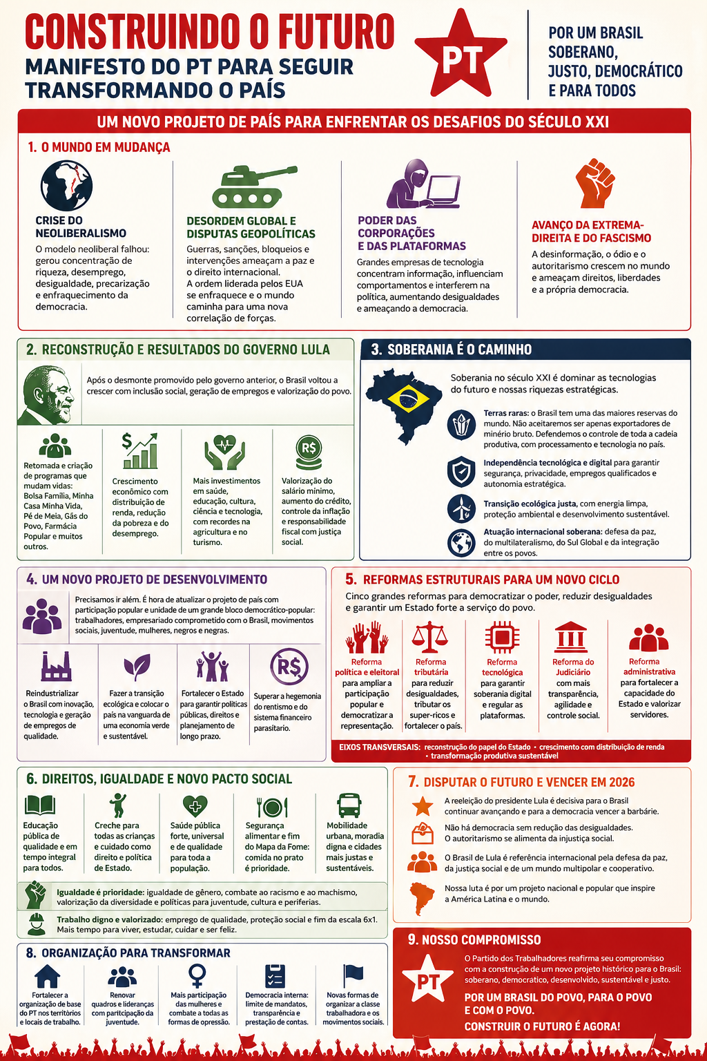 Os principais pontos do manifesto do PT