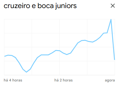 cruzeiro-boca-libertadores