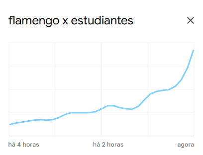 flamengo-estudiantes